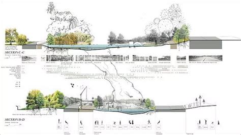 The Best Landscape Plan Drawing Section No 36 | Landscape and urbanism ...