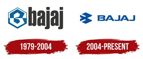 Bajaj Logo, symbol, meaning, history, PNG, brand