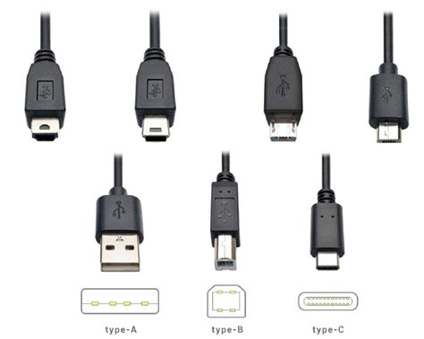 High Speed Connector Development Trends and Key Points for Quality ...