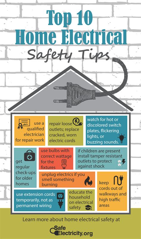 Electrical Safety Information | Jump River Electric Cooperative