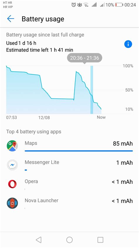 Huawei P10 lite battery after Android Oreo update : Huawei