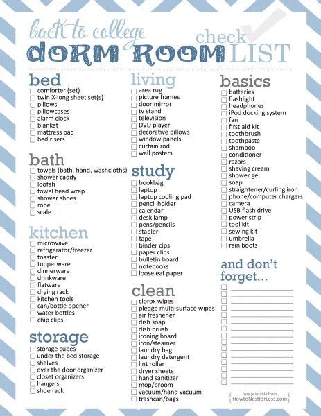 college dorm essentials