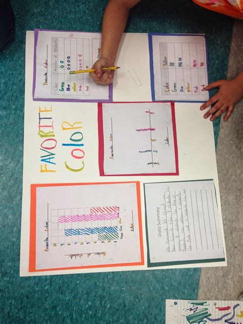 Math Project Ideas For 2nd Graders - Jack Cook's Multiplication Worksheets