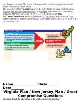 Virginia Plan New Jersey Plan Great Compromise Packet with Questions