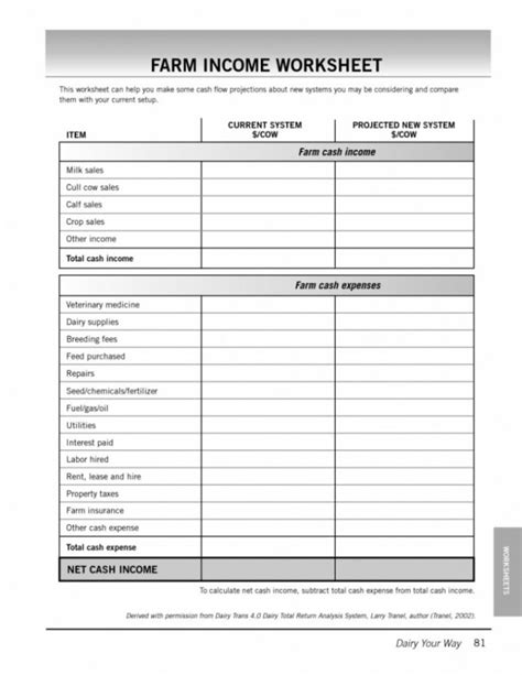 Farm Budget Spreadsheet — db-excel.com