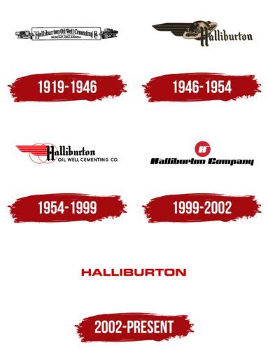 Halliburton Logo, symbol, meaning, history, PNG, brand