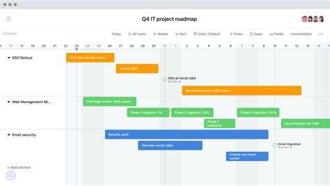 Project Roadmap Guide & Template | Clockwise