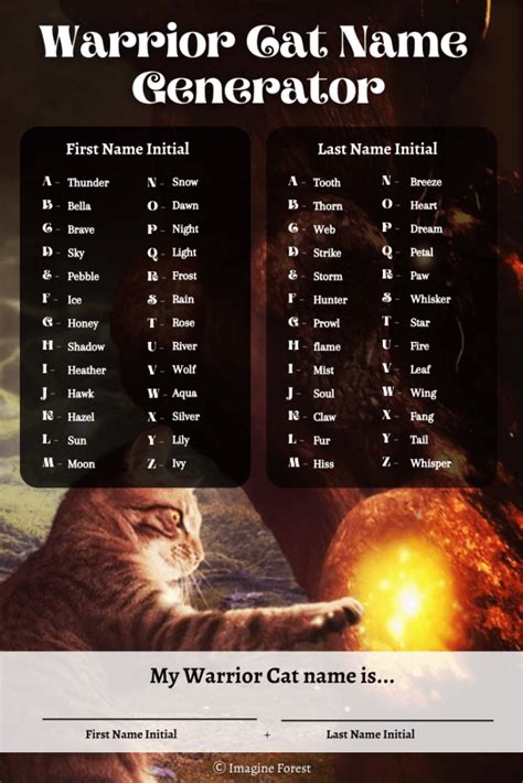 Warrior Cat Names And Descriptions - Design Talk