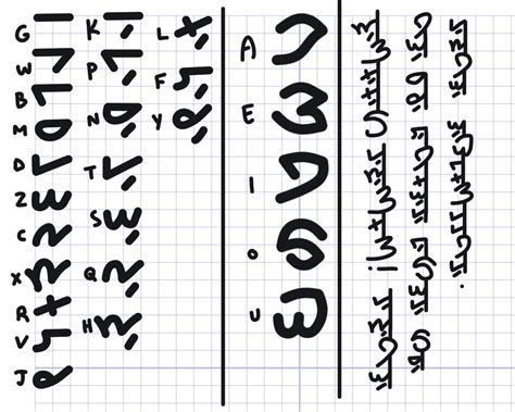 New English Alphabet Inspired by Mongolian Script : r/neography