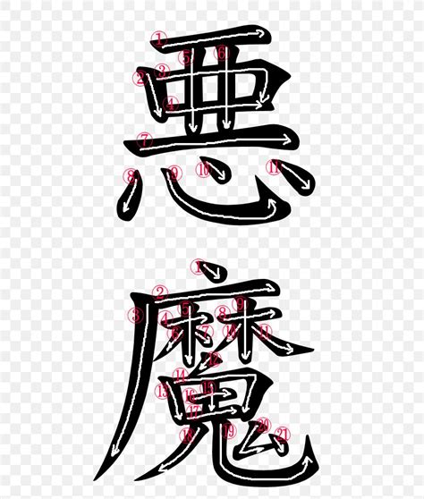 Kanji Japanese Language Word Symbol Demon, PNG, 500x966px, Kanji, Akuma ...