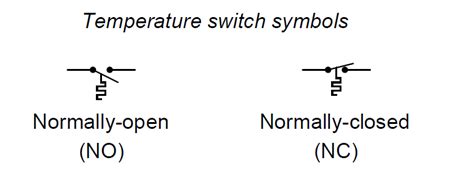 Thermostat Switch Symbol