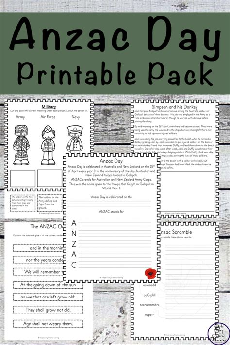 Anzac Day Printable Pack - Simple Living. Creative Learning