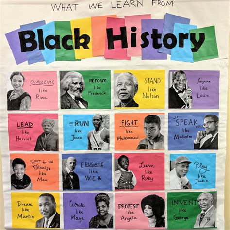 Celebrating Black History Month at SAFE - The SAFE Alliance