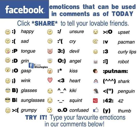 My Life with Family And Friends: Facebook Emoticons Codes Shortcuts List 2012