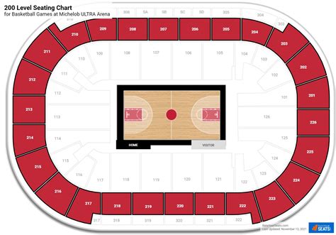 Michelob ULTRA Arena 200 Level - RateYourSeats.com