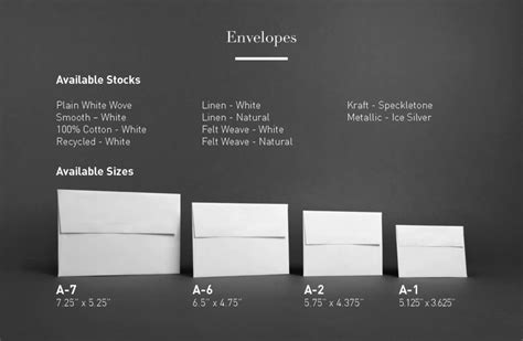 Understanding Envelope Sizes | Support