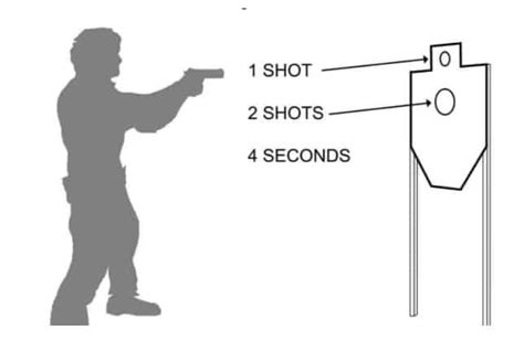 Pistol Shooting Drills | Improve the Grip, Aiming & Accuracy