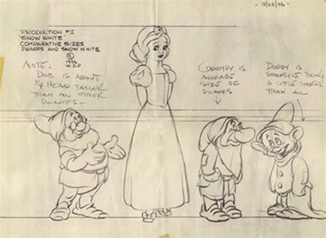 Living Lines Library: Snow White and the Seven Dwarfs (1937) - Model Sheets & Production Drawings