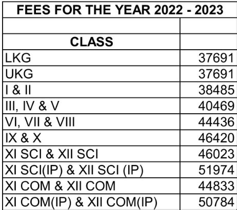 11 Best Schools in Adyar, Chennai 2025-26: Fee, Admission