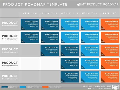 Free Marketing Roadmap Template Of Five Phase Product Portfolio Timeline Roadmapping ...