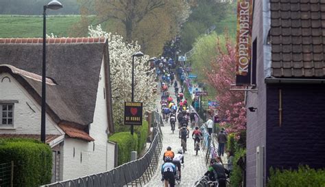 Tour of Flanders Sportive 2020 - Registration,Route,Climbs
