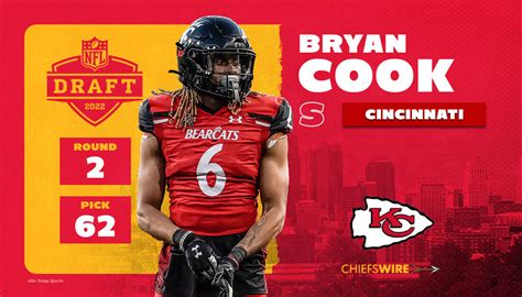 2022 NFL draft: Meet the Kansas City Chiefs’ 2022 draft class