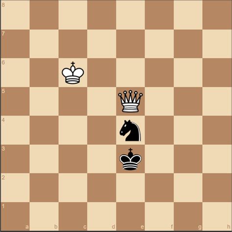 Complete Guide To Chess Endgames