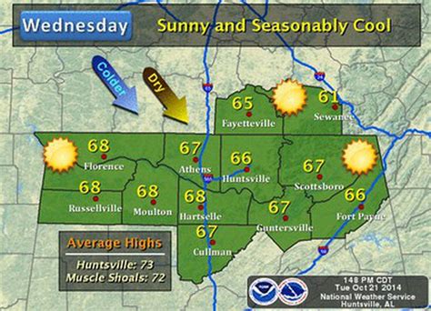 Today's north Alabama weather: Seasonally pleasant with highs near 67 - al.com