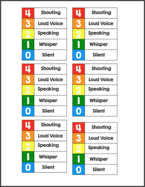 Voice Level Chart FREEBIE! - Make Take & Teach