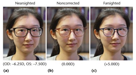 Augmented Reality: Are the Glasses that Make Everything Else Look Good Making You Look Weird ...