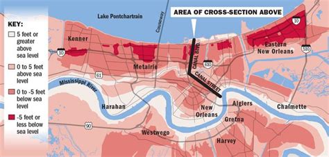 Infographic: High water on the Mississippi River and its threat to a sinking New Orleans | News ...