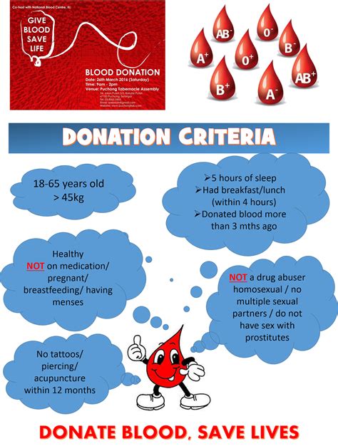 Blood Donation Weight Requirements – Blog Dandk