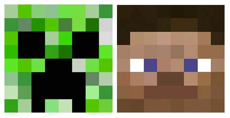 Collage – Minecraft Your Face (#4) – Noticing Tools – Teacher Hub