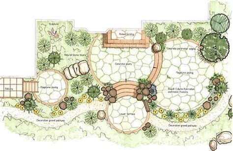 garden design | Projeto paisagístico moderno, Planos de paisagem ...