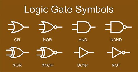 Logic Gate Schematic Symbols Logic Gate Schematic Symbols