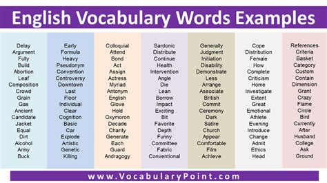 English Vocabulary Words Examples - Vocabulary Point