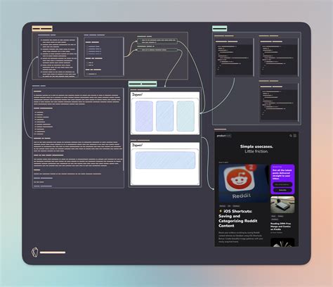 Product Management with Obsidian Canvas and Excalidraw