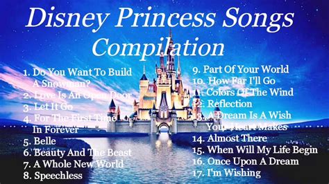 Disney Princess Songs | Compilation - YouTube Music