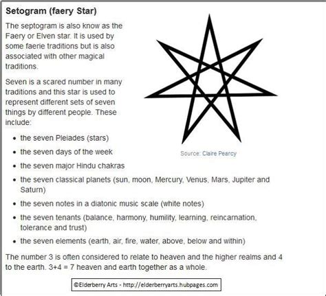 Elven Star | Fairy Star | Witchcraft spell books, Wiccan spell book, Magick book