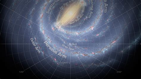 Interactive solar system 3D map and explorer : Astronomy