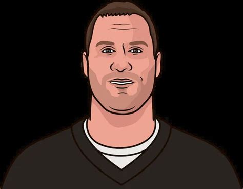 Ben Roethlisberger Stats In 2021 | StatMuse