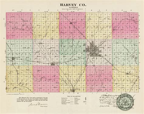 Harvey County, Kansas – Legends of Kansas