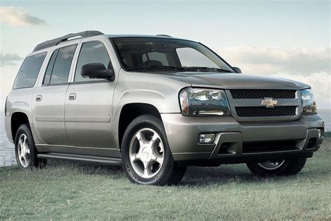 2007 Chevrolet TrailBlazer Reviews, Specs and Prices | Cars.com