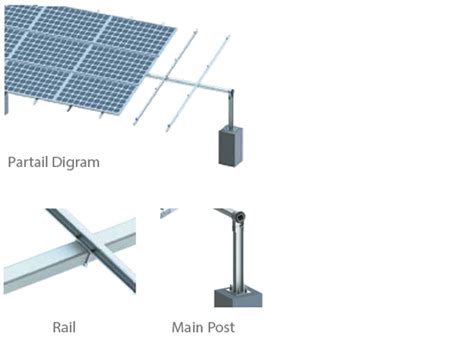 Single Axis Solar Tracker System — U R Energy