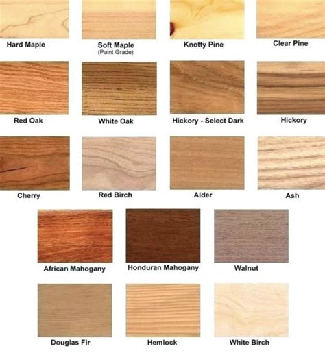 White Oak Hardwood Floors for Custom Home Construction