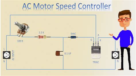 AC Motor Speed Controller | Motor Speed Control | Motor - YouTube