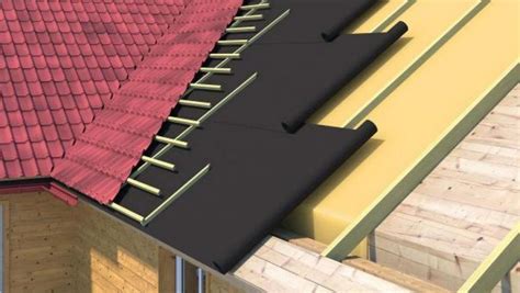 A GUIDE TO INSULATING YOUR ROOF