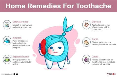 Home remedies for toothache - By Dr. Amrita Dewan | Lybrate