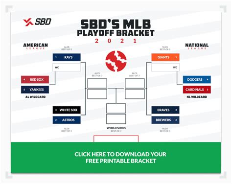 Printable Mlb Playoff Bracket 2022