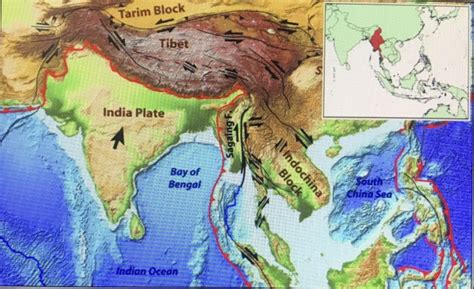 Indian Plate colliding with Eurasian Plate